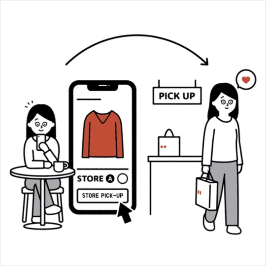 UNIQLO APP