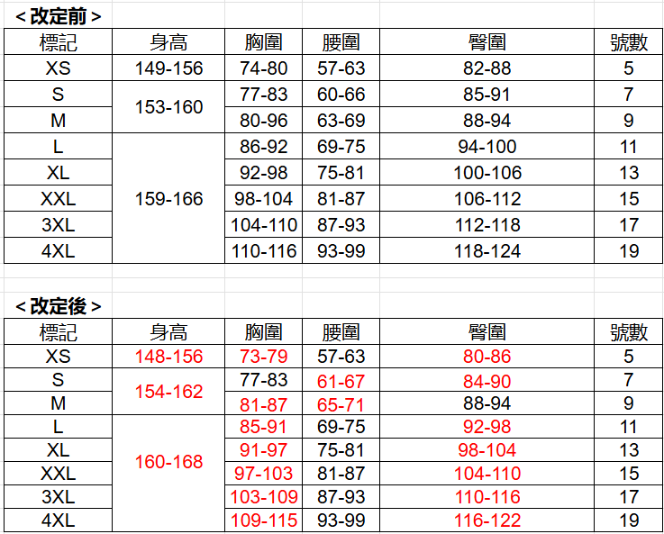 User-added image