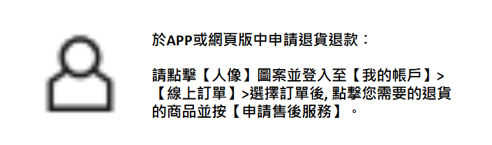 User-added image