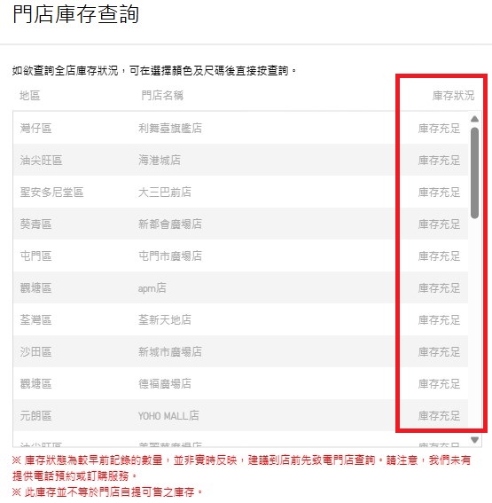 使用者新增的影像