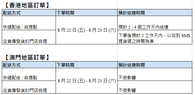 User-added image