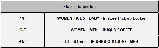 使用者新增的影像