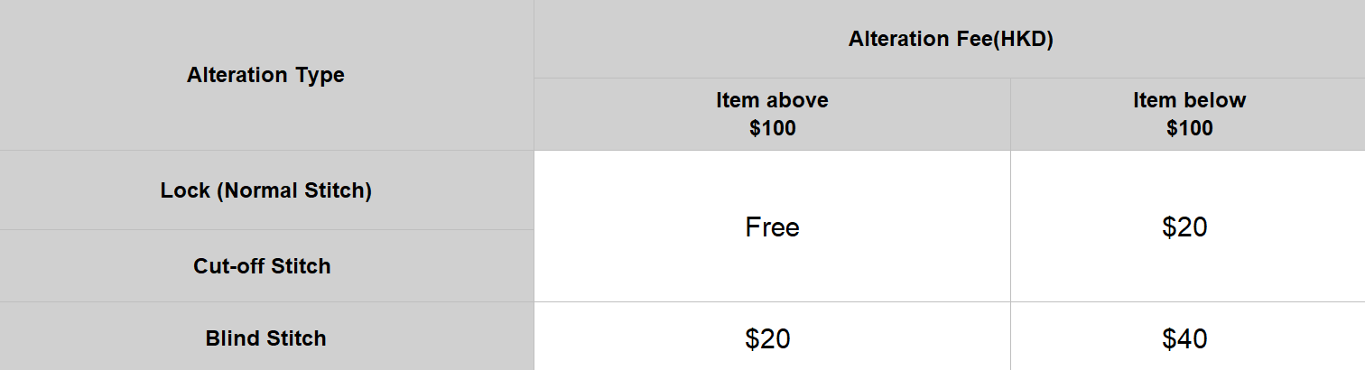 使用者新增的影像