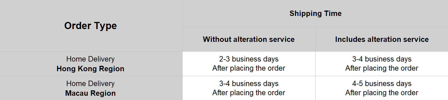 使用者新增的影像