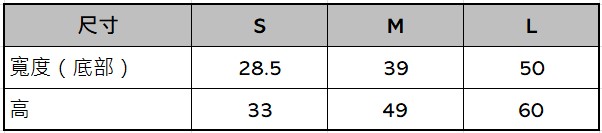 使用者新增的影像