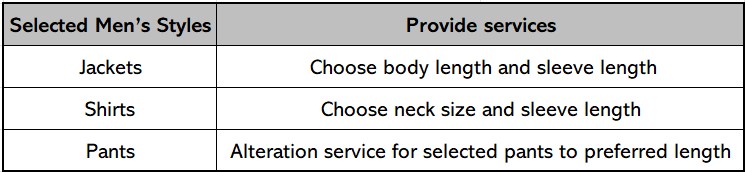 使用者新增的影像