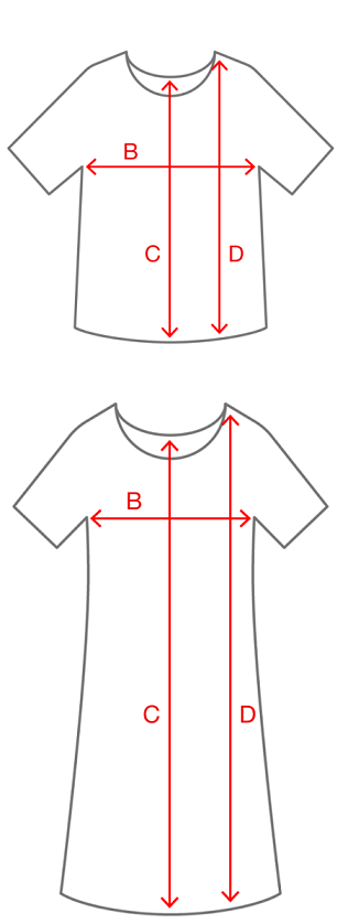 使用者新增的影像