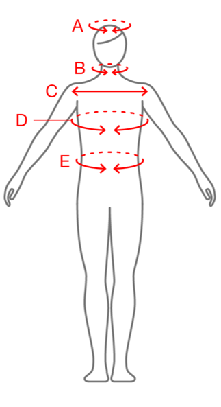 使用者新增的影像