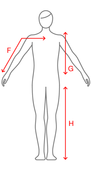 使用者新增的影像