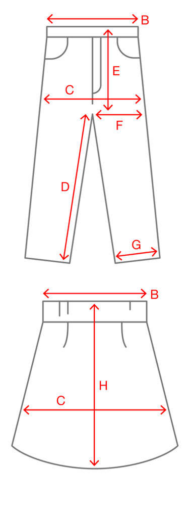 使用者新增的影像