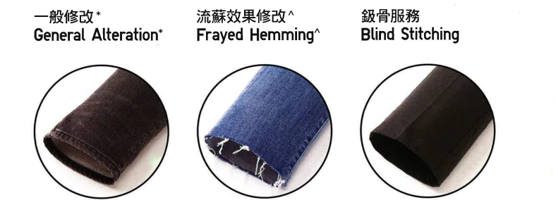 使用者新增的影像