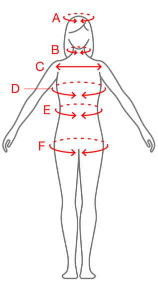 使用者新增的影像