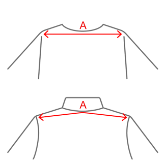 使用者新增的影像