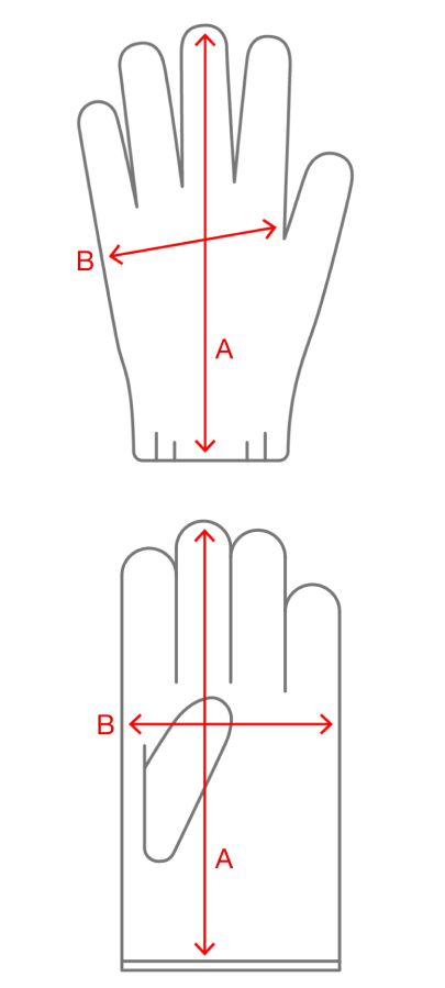 使用者新增的影像