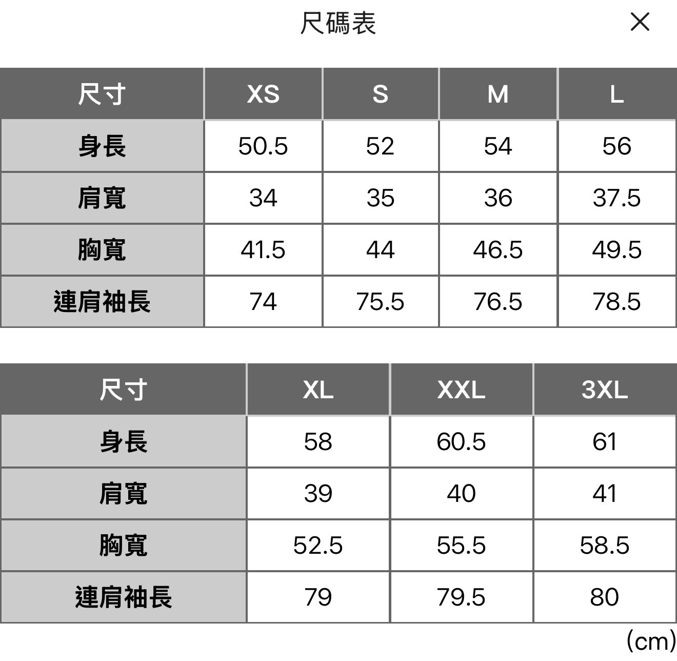 使用者新增的影像
